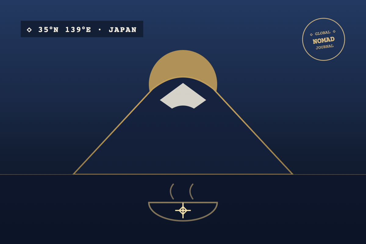 Japan — the quiet art of matcha, Global Nomad