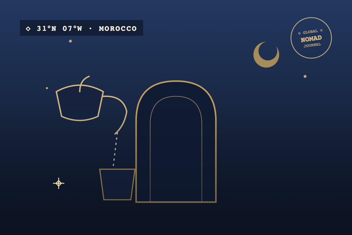 Morocco — mint tea poured from high, Global Nomad